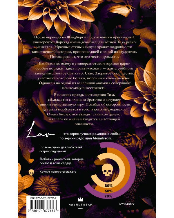 Волки. Братство порока