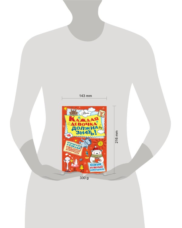 Каждая девочка должна знать!