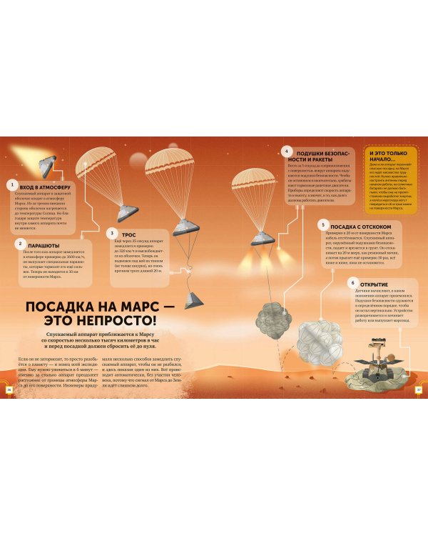 Марс. Тайны Красной планеты