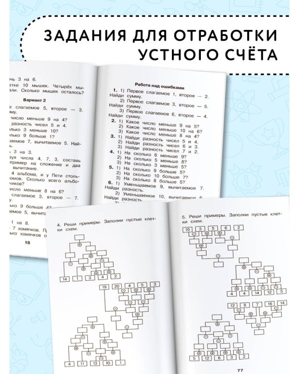 Математические диктанты. Начальная школа. Все уровни сложности с ответами. 1-4 класс