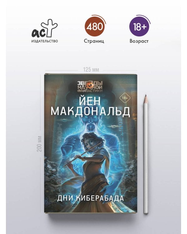 Дни Киберабада