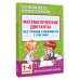 Математические диктанты. Начальная школа. Все уровни сложности с ответами. 1-4 класс