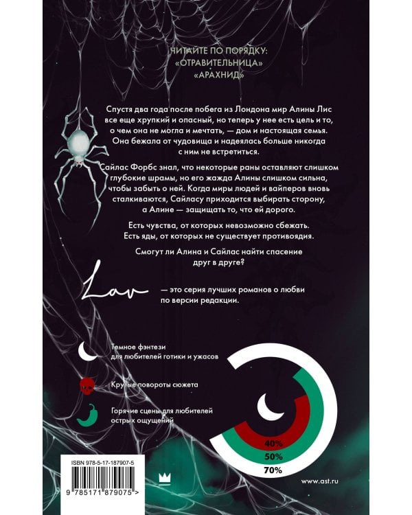 Дополнительное изображение книги «Арахнид»