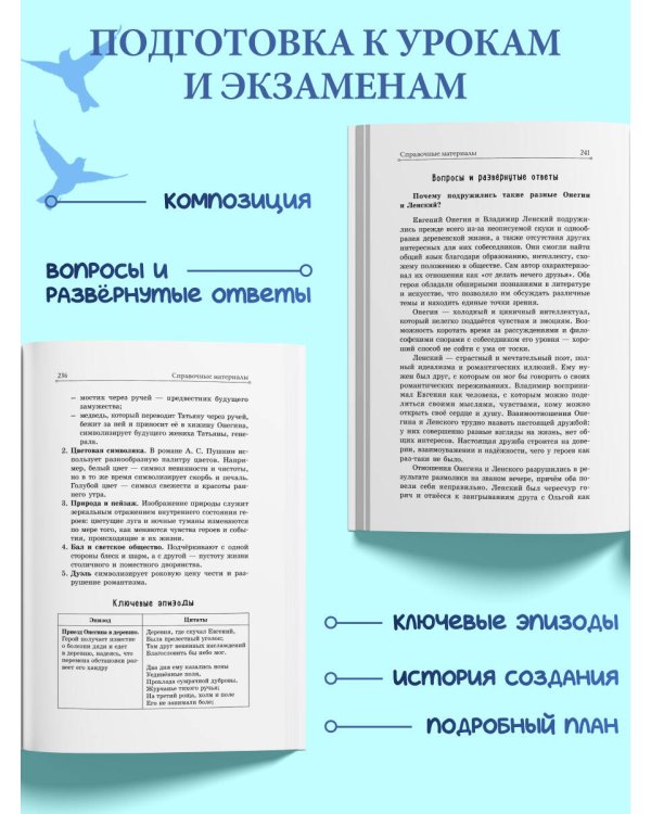 Дополнительное изображение книги «Евгений Онегин»