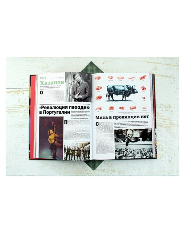 Намедни. Наша эра. 1971-1980