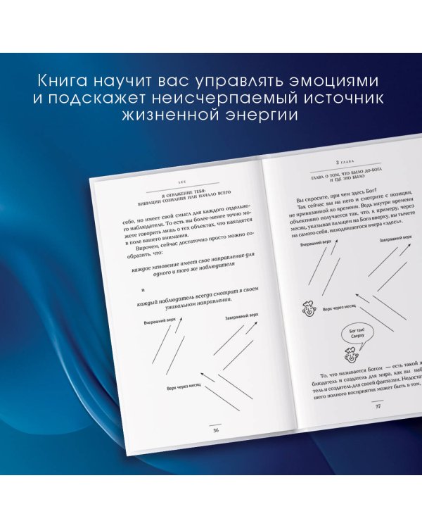 Я отражение тебя: вибрации сознания или начало всего