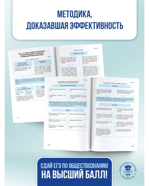 ЕГЭ. Обществознание в инфографике