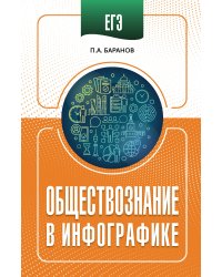 ЕГЭ. Обществознание в инфографике