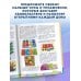Большая энциклопедия малыша. От двух до пяти лет. Всё, что нужно родителям, в одной книге