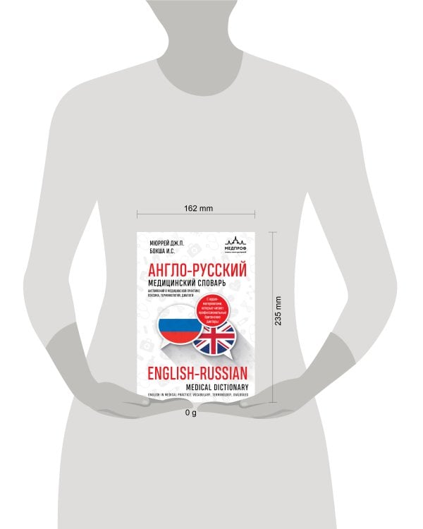 Англо-русский медицинский словарь