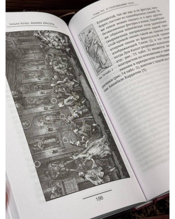 Анализ красоты