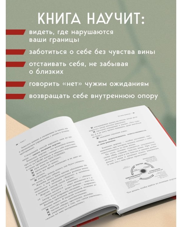 Женщина, у которой есть границы. Как научиться говорить “нет” без чувства вины и оставаться в гармонии с собой и другими