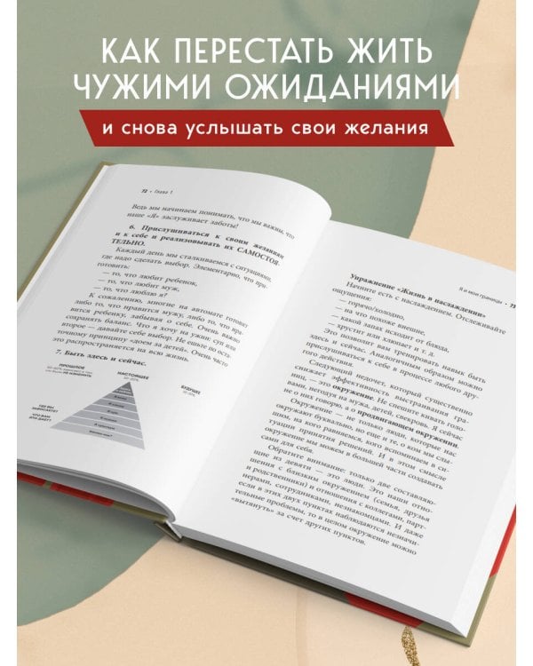 Женщина, у которой есть границы. Как научиться говорить “нет” без чувства вины и оставаться в гармонии с собой и другими
