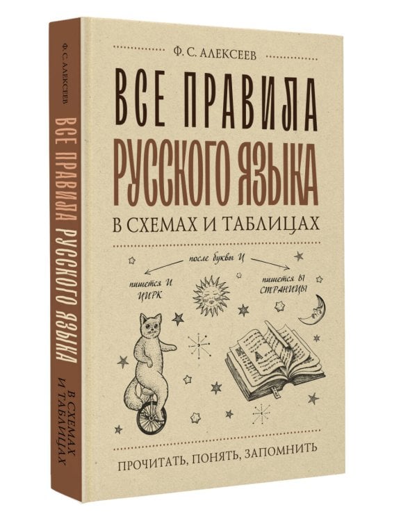 Все правила русского языка в схемах и таблицах