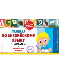Правила по английскому языку: 1-4 классы