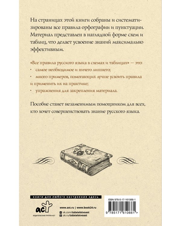 Все правила русского языка в схемах и таблицах