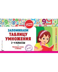 Запоминаем таблицу умножения: 2-4 классы