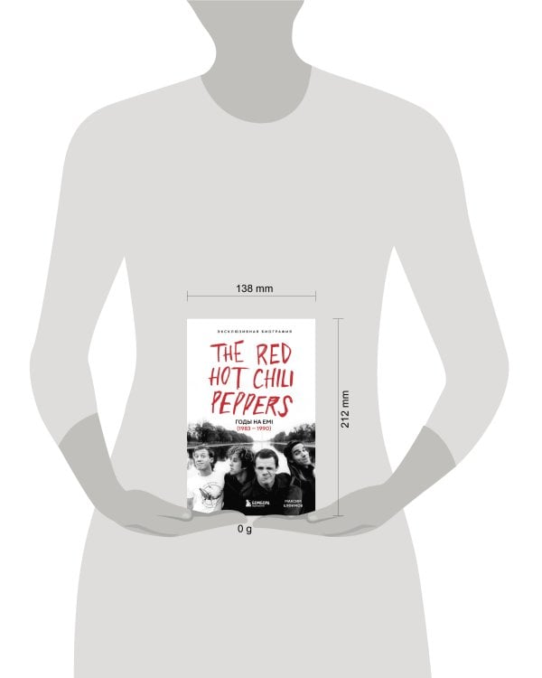 The Red Hot Chili Peppers: Эксклюзивная биография. Годы на EMI (1983 - 1990)