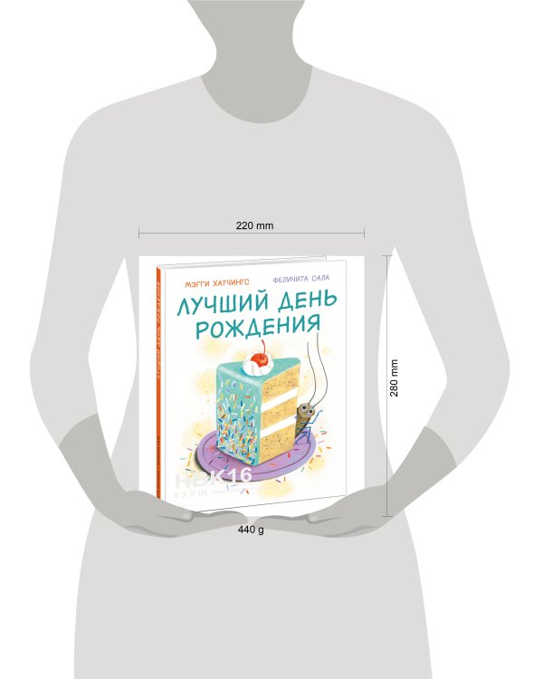Лучший день рождения
