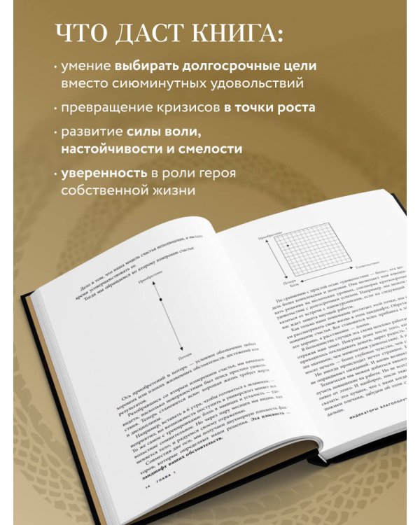 Сила внутри меня. Как воспитать характер, создать внутренние опоры и бросить вызов жизни