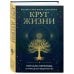 Круг жизни. Ритуалы перехода в природном ведьмовстве