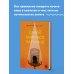 Книги-драйверы Давай займемся карьерой. Чтобы работодатели тебя ценили, хотели, хвалили