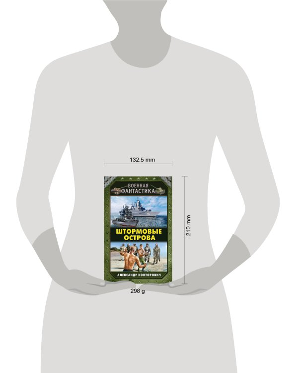 Штормовые острова