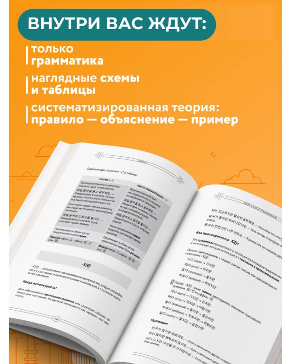 Грамматика корейского языка. Курс подготовки к экзамену TOPIK I 1-2