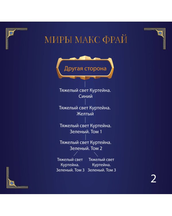 Тяжелый свет Куртейна. Желтый