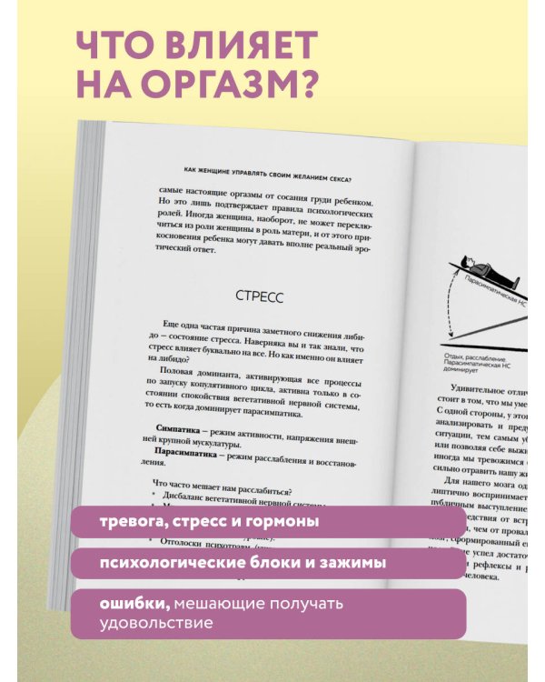 Женский оргазм. Как всегда получать максимум удовольствия