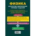 ОГЭ. Физика. Алгоритмы выполнения типовых заданий