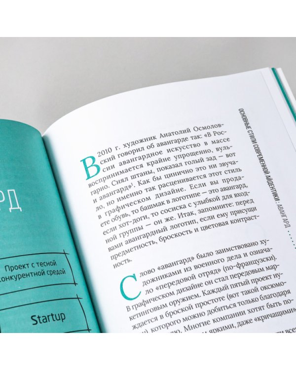 Логотип,который вам нужен:Руководство по созданию актуальной айдентики для бизнеса