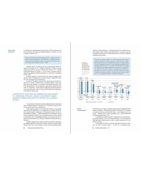 Инвестиции в инфраструктуру: 2018, 2019, 2020. Сборник аналитики InfraONE Research