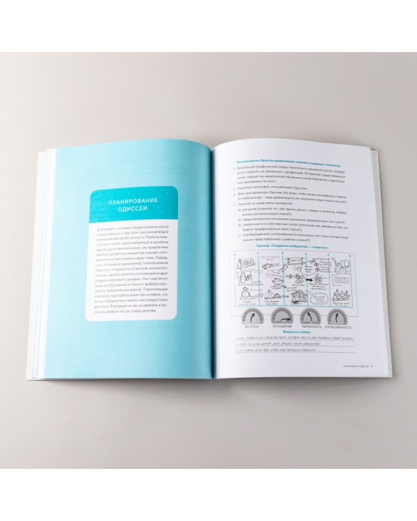 Дизайн вашей жизни. Живите так, как нужно именно вам. Практикум