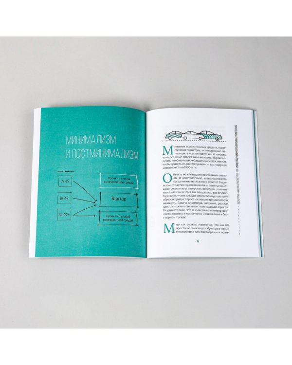 Логотип,который вам нужен:Руководство по созданию актуальной айдентики для бизнеса