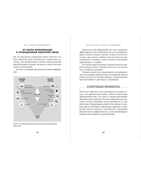 Обратная связь в бизнесе. Честный диалог с клиентами и сотрудниками 