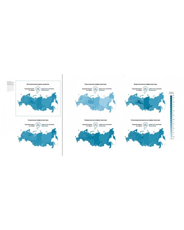 Инвестиции в инфраструктуру: 2018, 2019, 2020. Сборник аналитики InfraONE Research