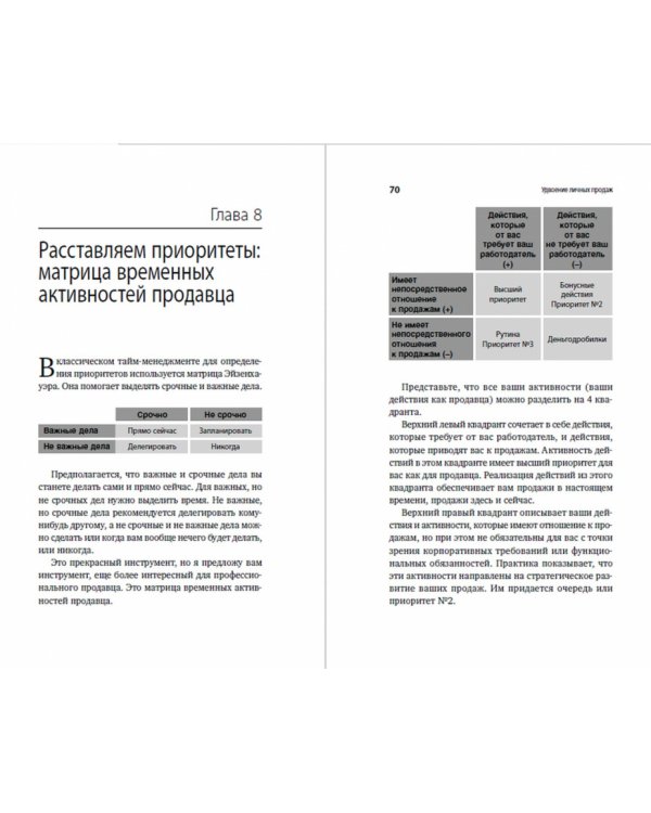 Дополнительное изображение книги «Удвоение личных продаж. Как менеджеру по продажам повысить свою эффективность»