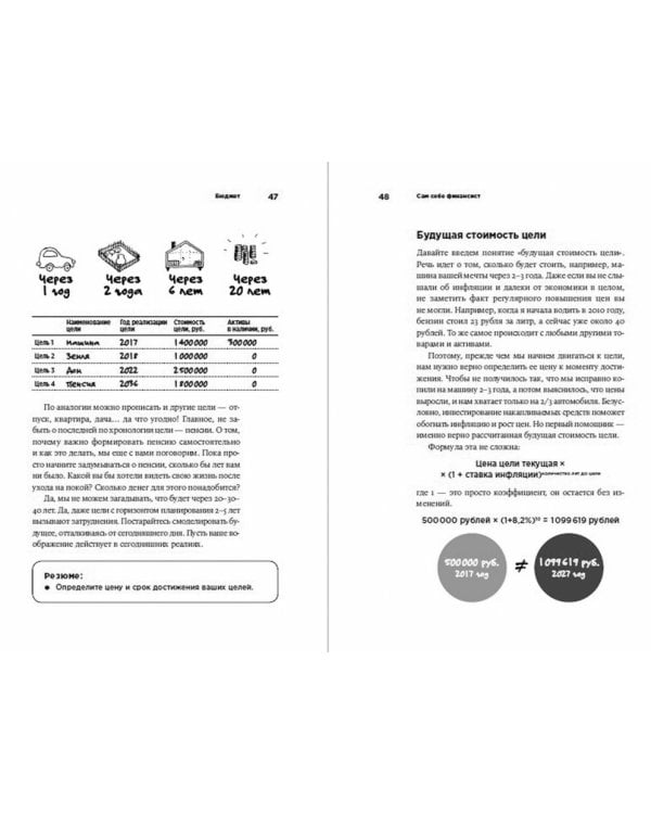 Сам себе финансист.Как тратить с умом и копить правильно