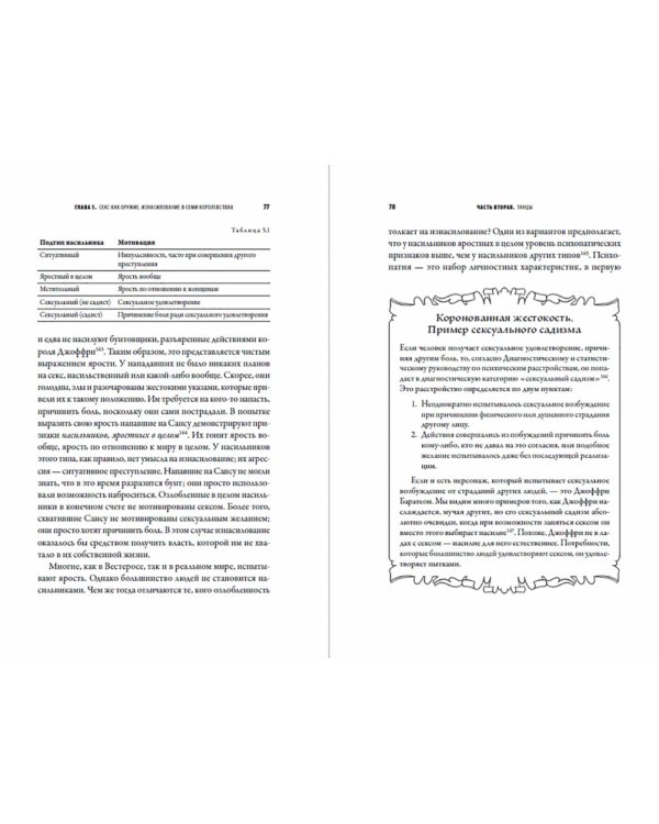 «Игра престолов» и психология. Душа темна и полна ужасов