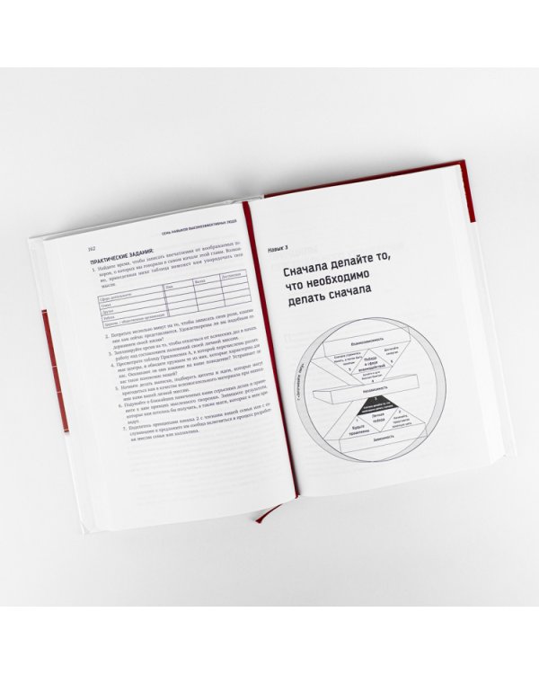 Семь навыков высокоэффективных людей. Мощные инструменты развития личности (Юбилейное издание)