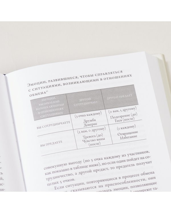 Дополнительное изображение книги «Хорошие плохие чувства. Почему эволюция допускает тревожность, депрессию и другие психические расстройства»