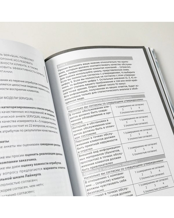 Во имя Сервиса. Инструменты и рекомендации, как стать компанией, ориентированной на клиента