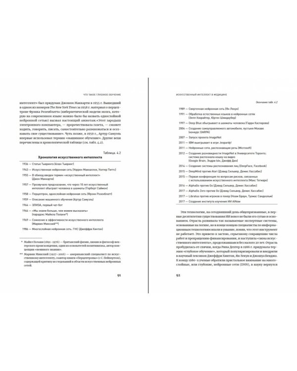 Искусственный интеллект в медицине:Как умные технологии меняют подход к лечению