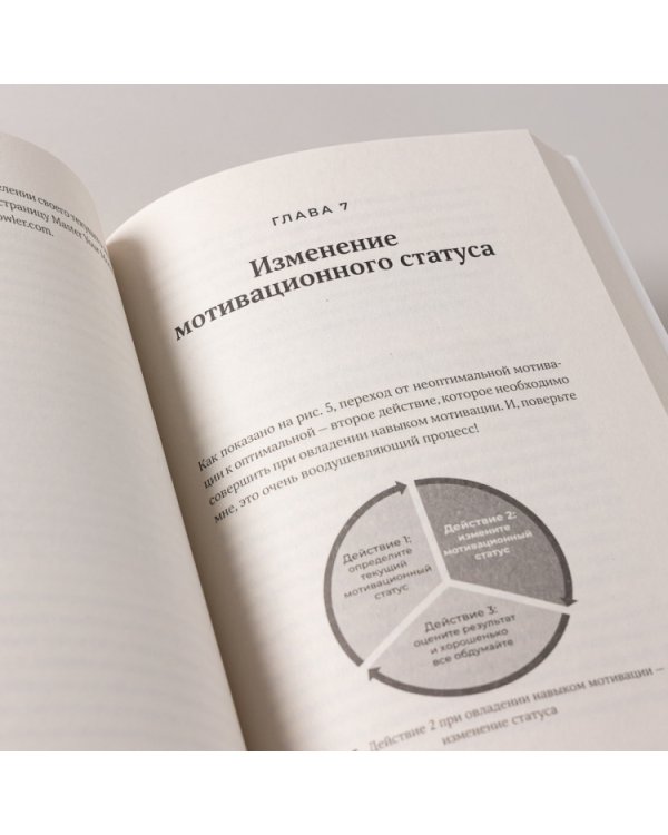 Ваш источник мотивации. Как захотеть сделать то, что нужно