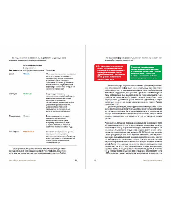 Как работать в рабочее время. Правила победы над офисным хаосом