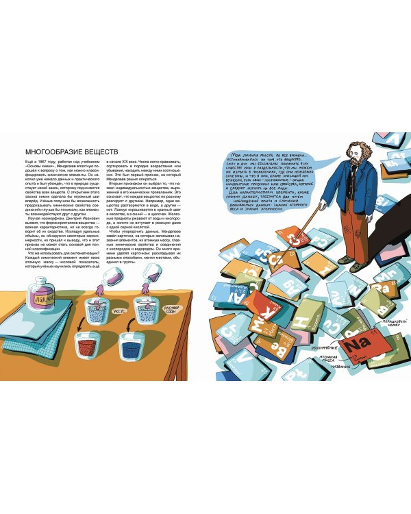 Мир учёного Менделеева. Как рождаются научные открытия