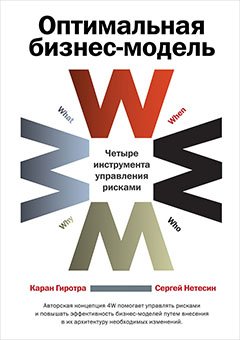Оптимальная бизнес-модель.Четыре инструмента управления рисками