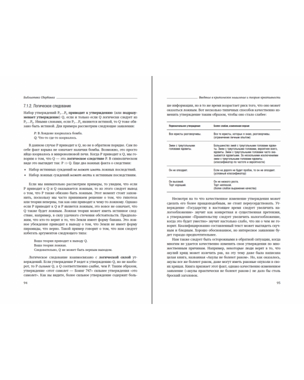 Введение в критическое мышление и теорию креативности. Том 77 (Библиотека Сбера)