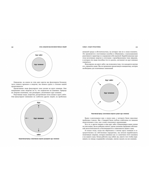 Семь навыков высокоэффективных людей. Мощные инструменты развития личности (Юбилейное издание)